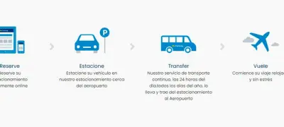 Mc Parking - 30%