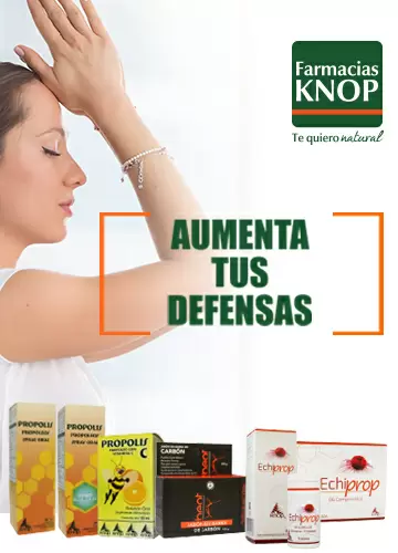 Banco de Crédito e Inversiones | Farmacias Knop